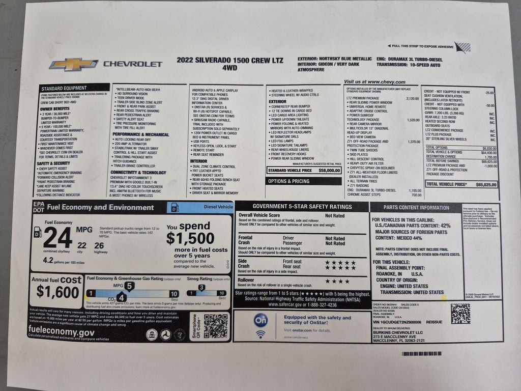 2022 Chevrolet Silverado LTZ